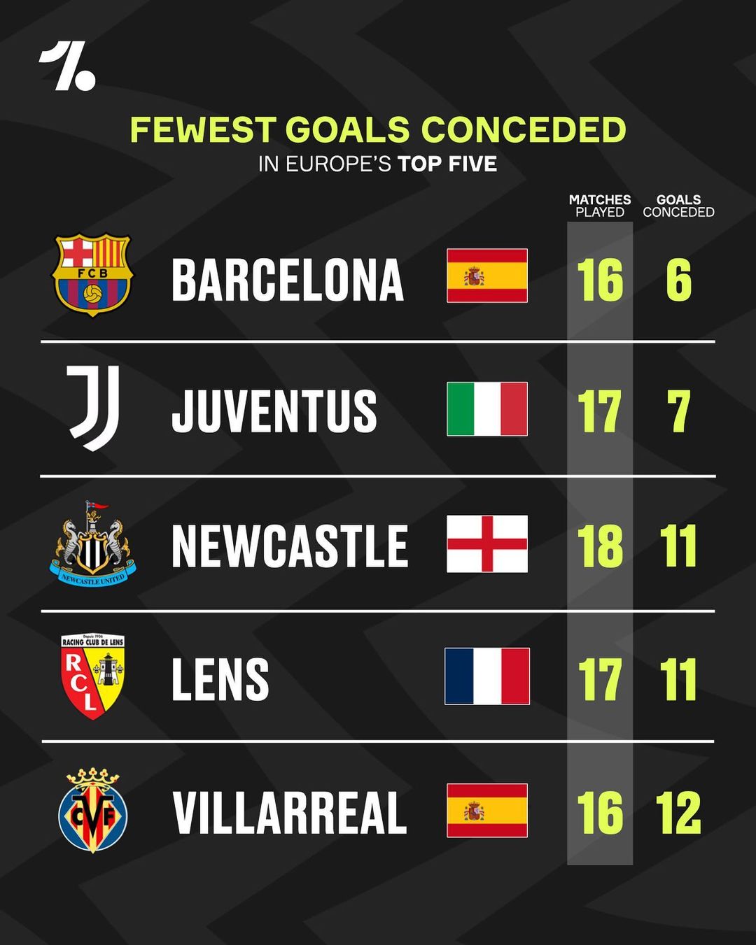 有效利用气 有效利用气