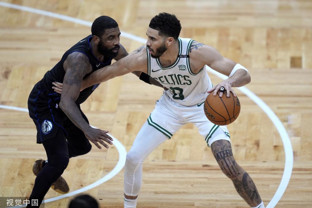 相关的排名 相关的排名